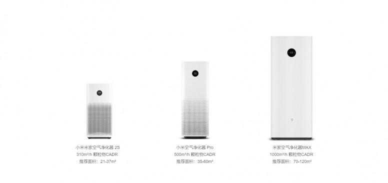 เครื่องฟอกอากาศ Xiaomi Air Purifier
